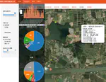 Cloud analysis system of phytoplankton data in source water