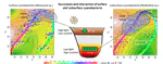 Succession and interaction of surface and subsurface cyanobacterial blooms in oligotrophic/mesotrophic reservoirs: a case study in Miyun Reservoir