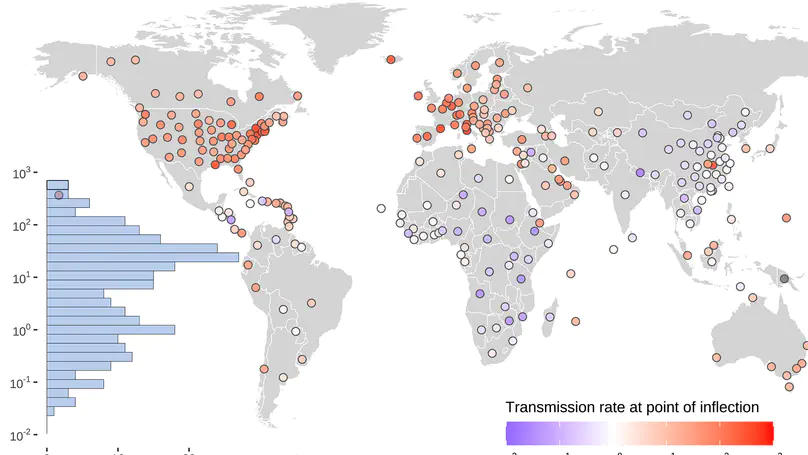 A Warm Summer is Unlikely to Stop Transmission of COVID‐19 Naturally